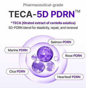 KSTANDARBEAUTY Crema Expert Madeca con TECA-5D PDRN para elasticidad y reparación intensiva de la piel.